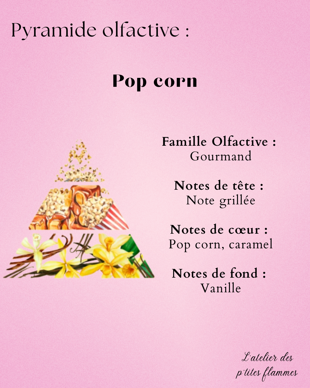 Chill & Pop-corn – Image 4