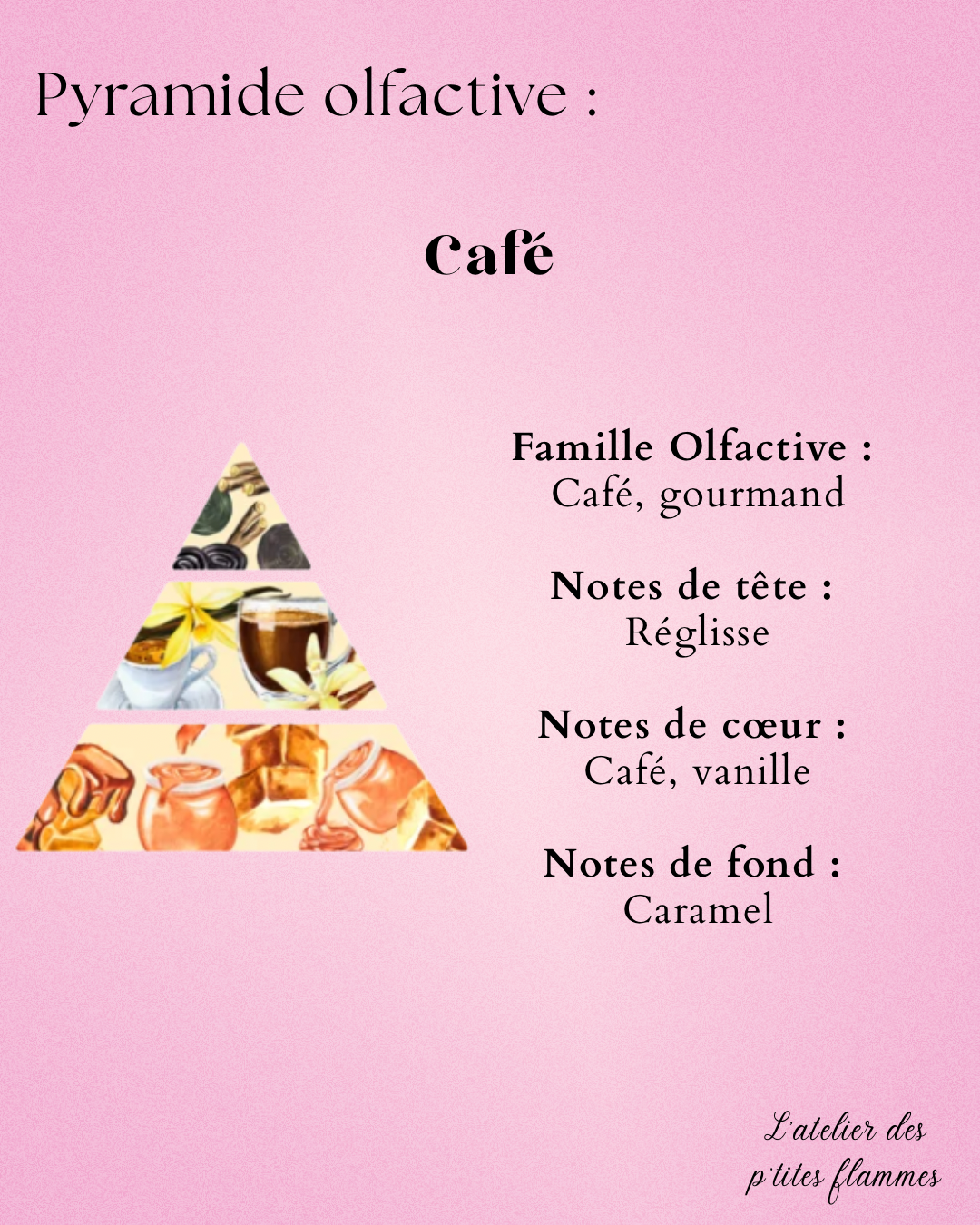 Café liégeois – Image 4