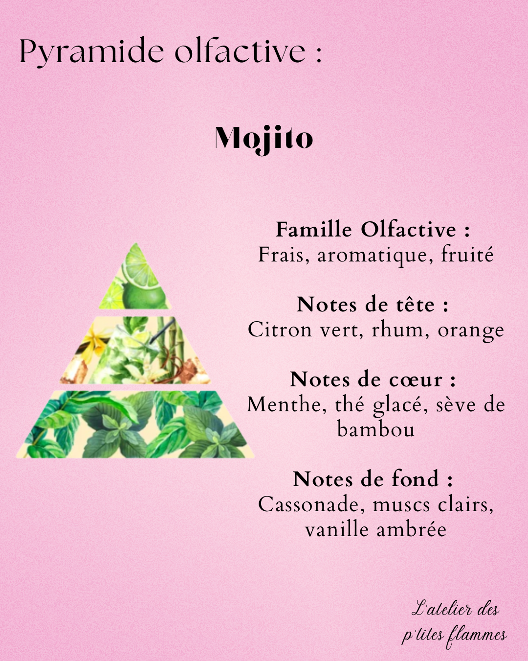 Summer Mojito – Image 4