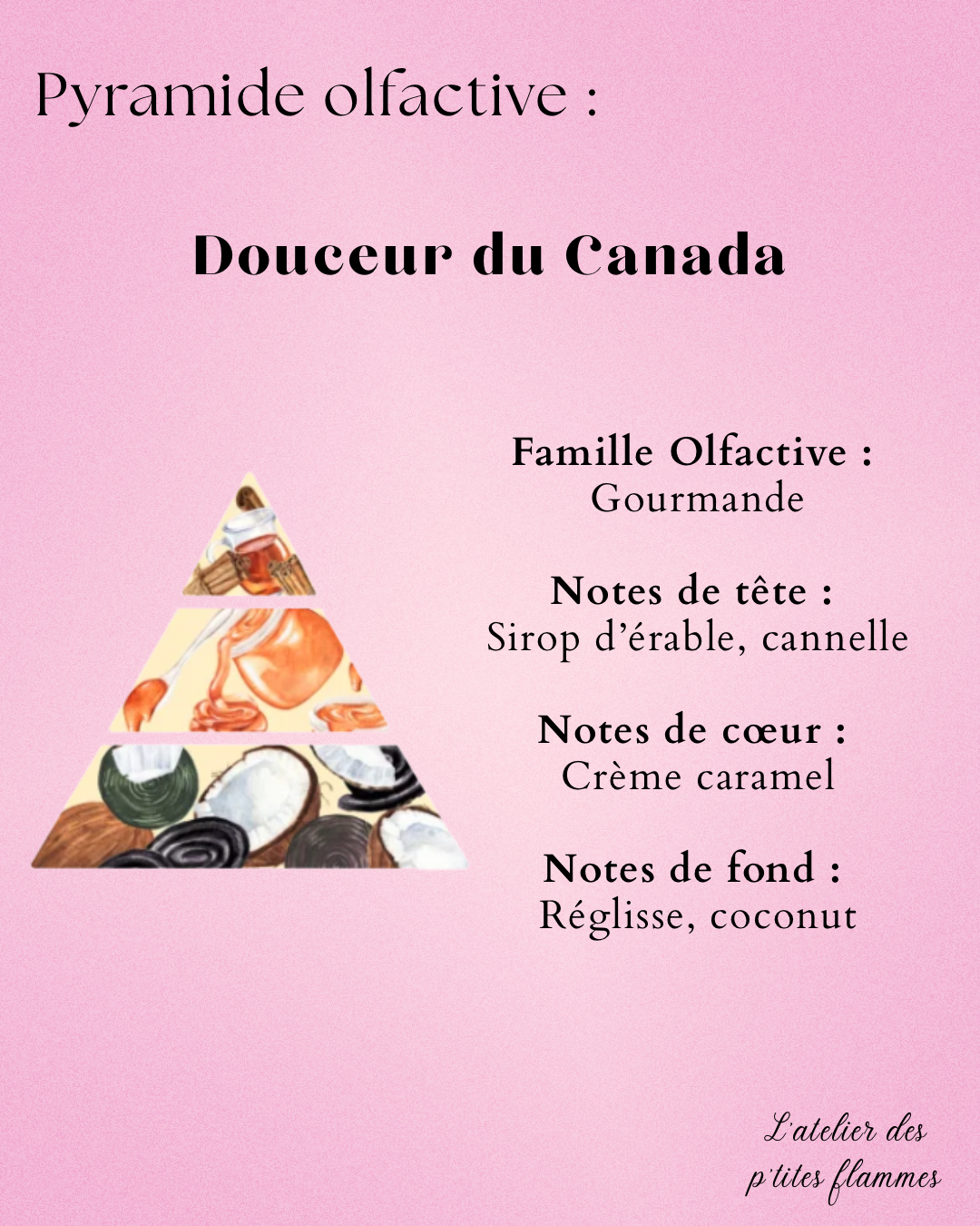 Feuilles d'automne – Image 4
