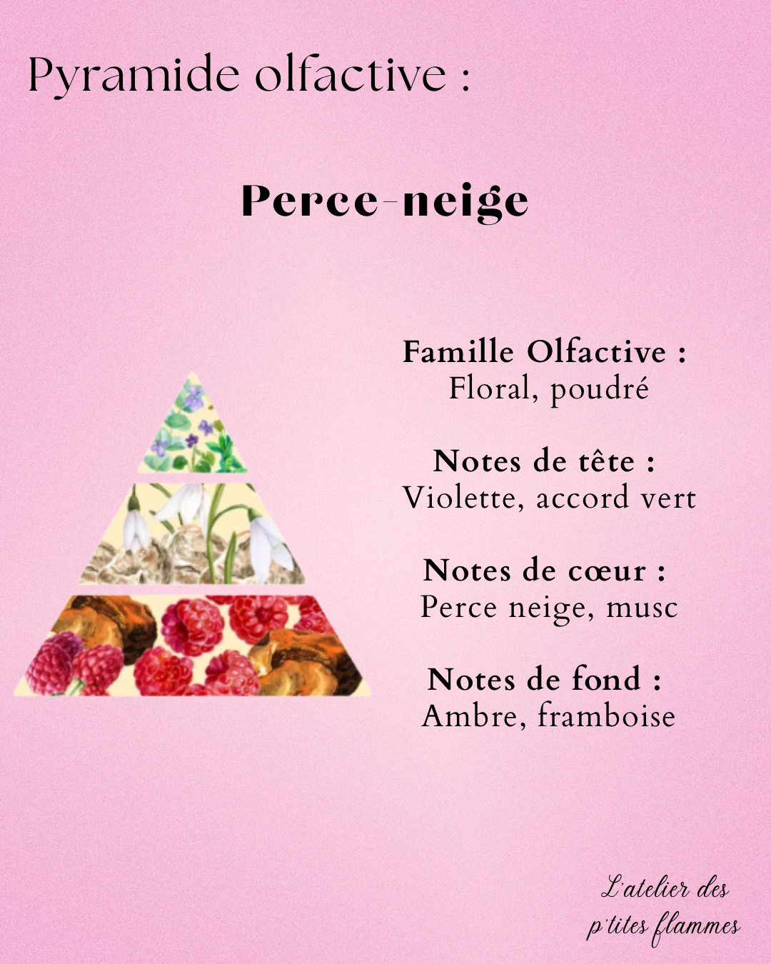 Bonhomme de neige – Image 2