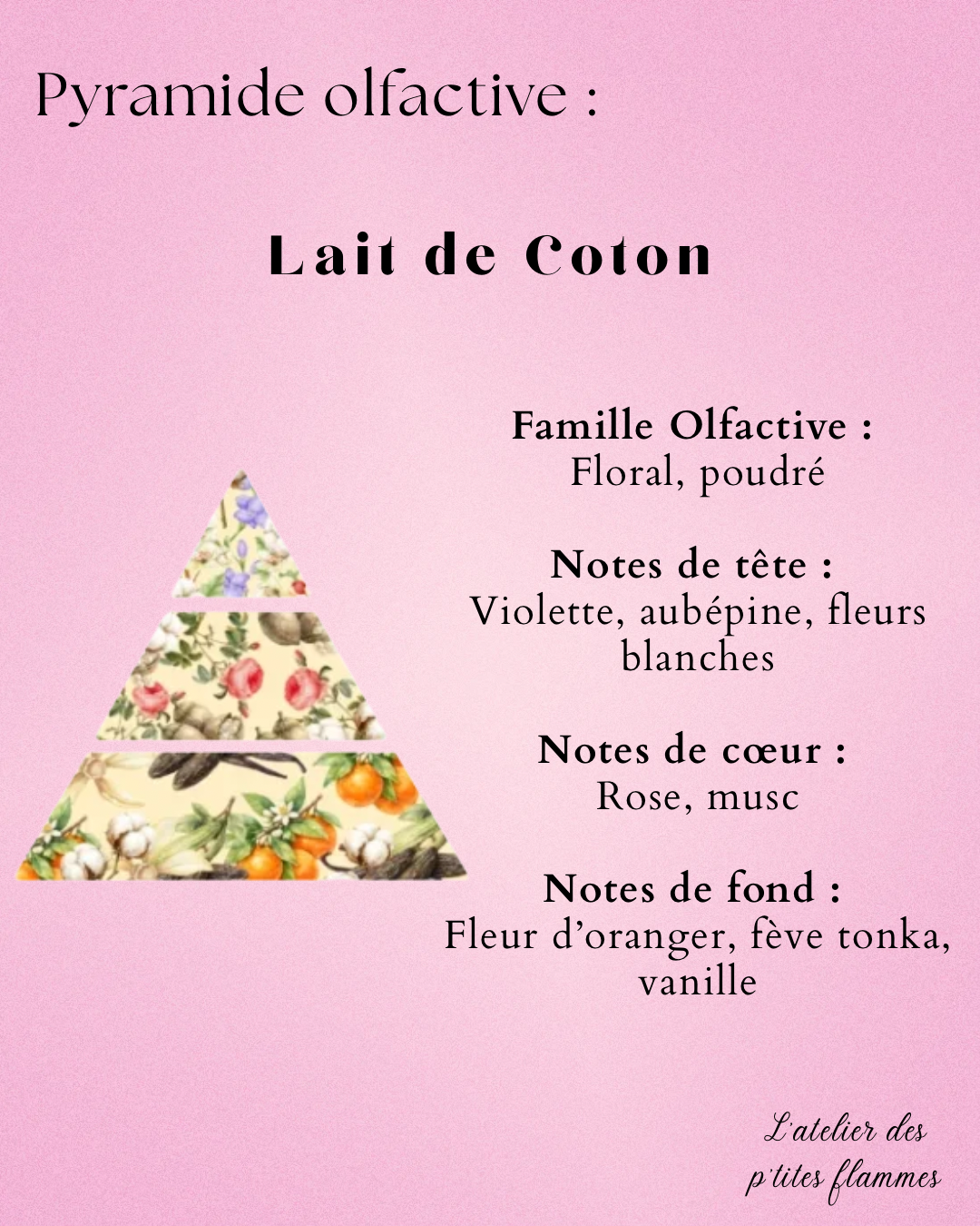 Coffret Gourmand 🤩 – Image 2