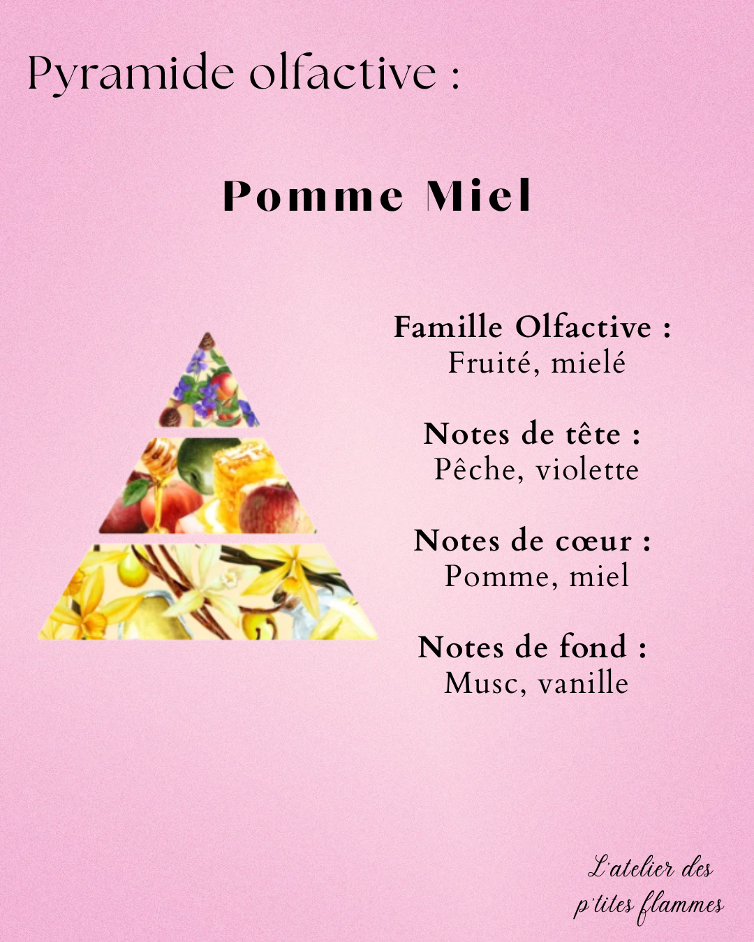 Coffret Gourmand 🤩 – Image 3