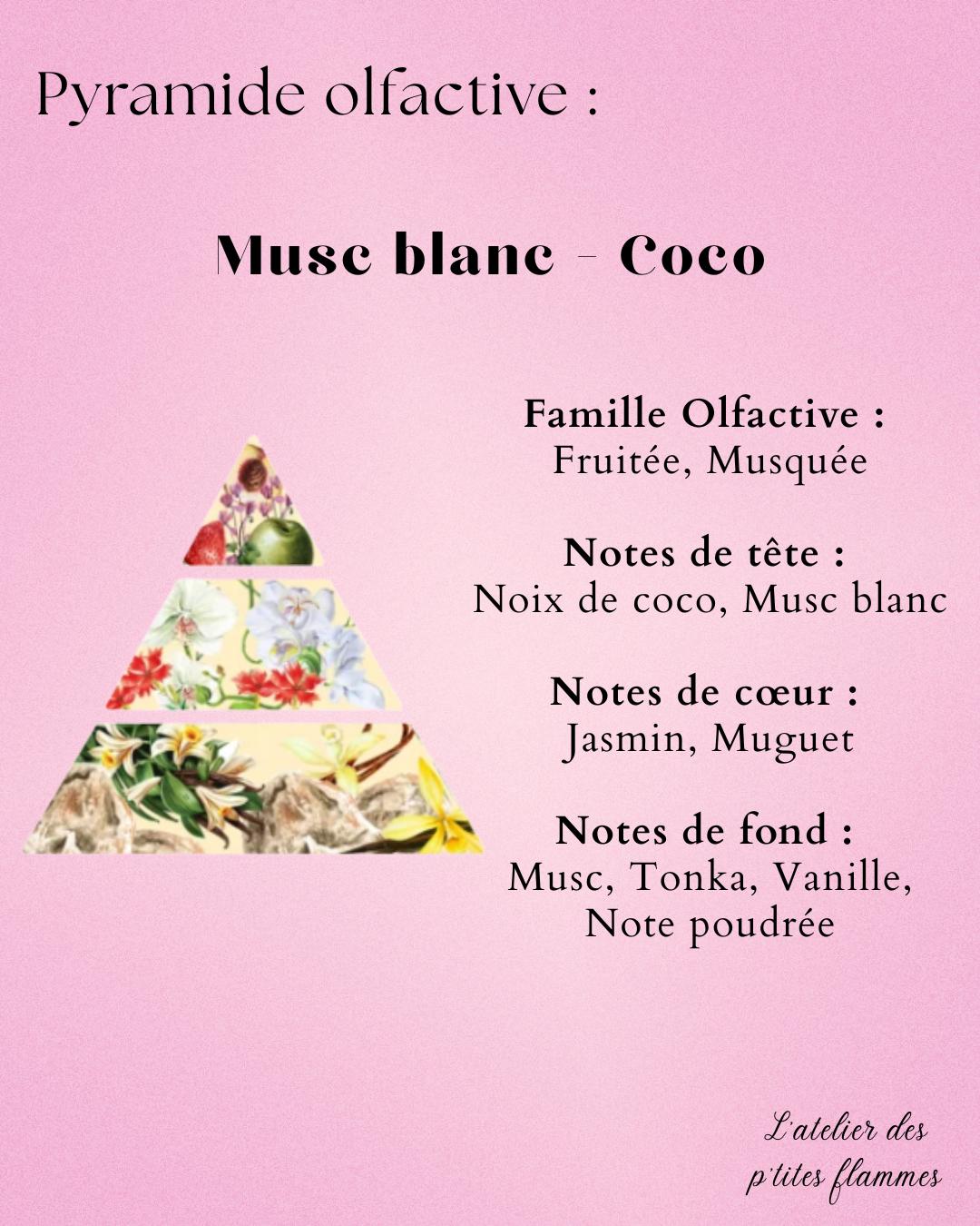 Chapter 10 - Edition limitée Festival New Romance – Image 2